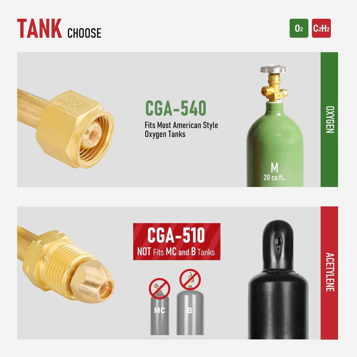 RX WELD Oxygen and Acetylene Regulators CGA540 and CGA510- Compatible with V-Style Welding Gas Torch Cutting, T-Handle RX WELD