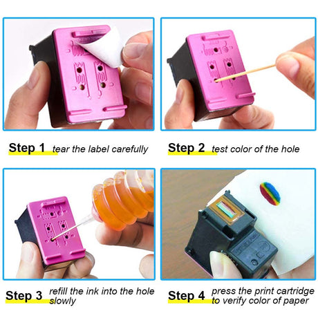 5 Color Set Printers Dye Ink Refill kit for Canon PG240 PG-250 251 CL241 PG245 CL246 PG-243 CL-244 Refillable Ink Inkjet Cartridge PIXMA MG3620 MG2522 MG2525 TS3322 100 ml x 5 with Syringe PBK+BK+CMY DLMELHOR