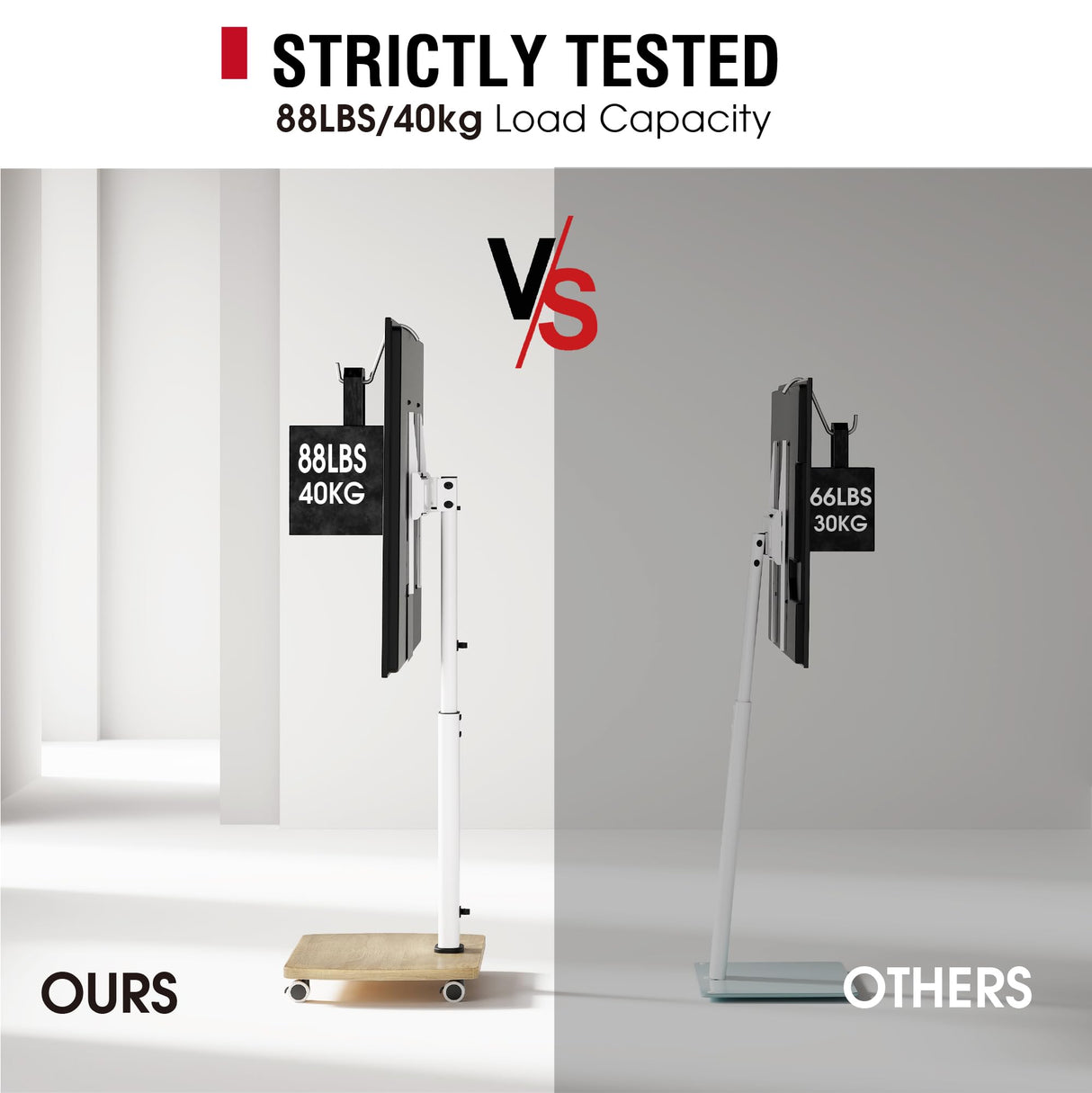 AOKCOS Rolling TV Stand Portable Mobile TV Stand on Wheels for 32-65 Inch TV, 8 Level Height Adjustable, 12°Tilt & 60°Swivel Outdoor TV Stand, Holds up to 88Lbs,White AOKCOS