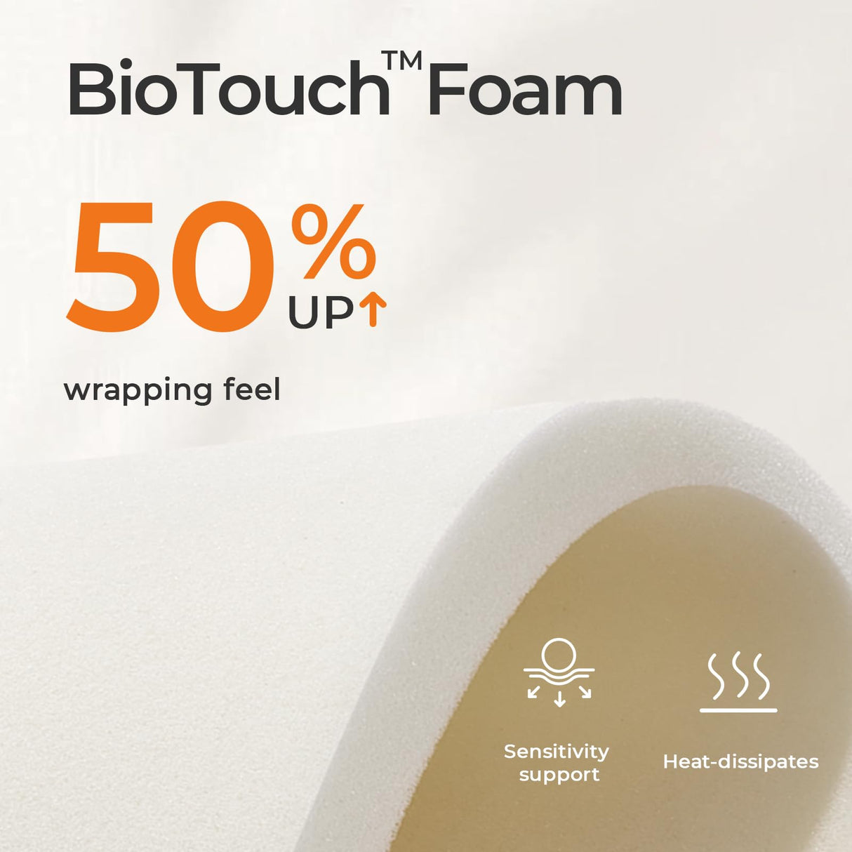 Sweetnight Queen Mattress for Plush Body Support, 10 Inch Hybrid Mattress in a Box with Comfort Foam & Pockect Springs, Queen Size Mattresses by CertiPUR-US Certified Sweetnight