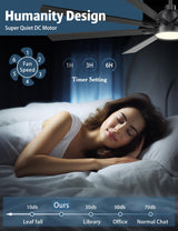 Autoday 72 Inch Large Ceiling Fans with Lights and Remote - Wood/Matte Black Ceiling Fan, Quiet DC Motor, 3 CCT, Modern Dimmable LED Lighting & Large Ceiling Fans for Living Room Patio, Indoor/Outdoor Autoday