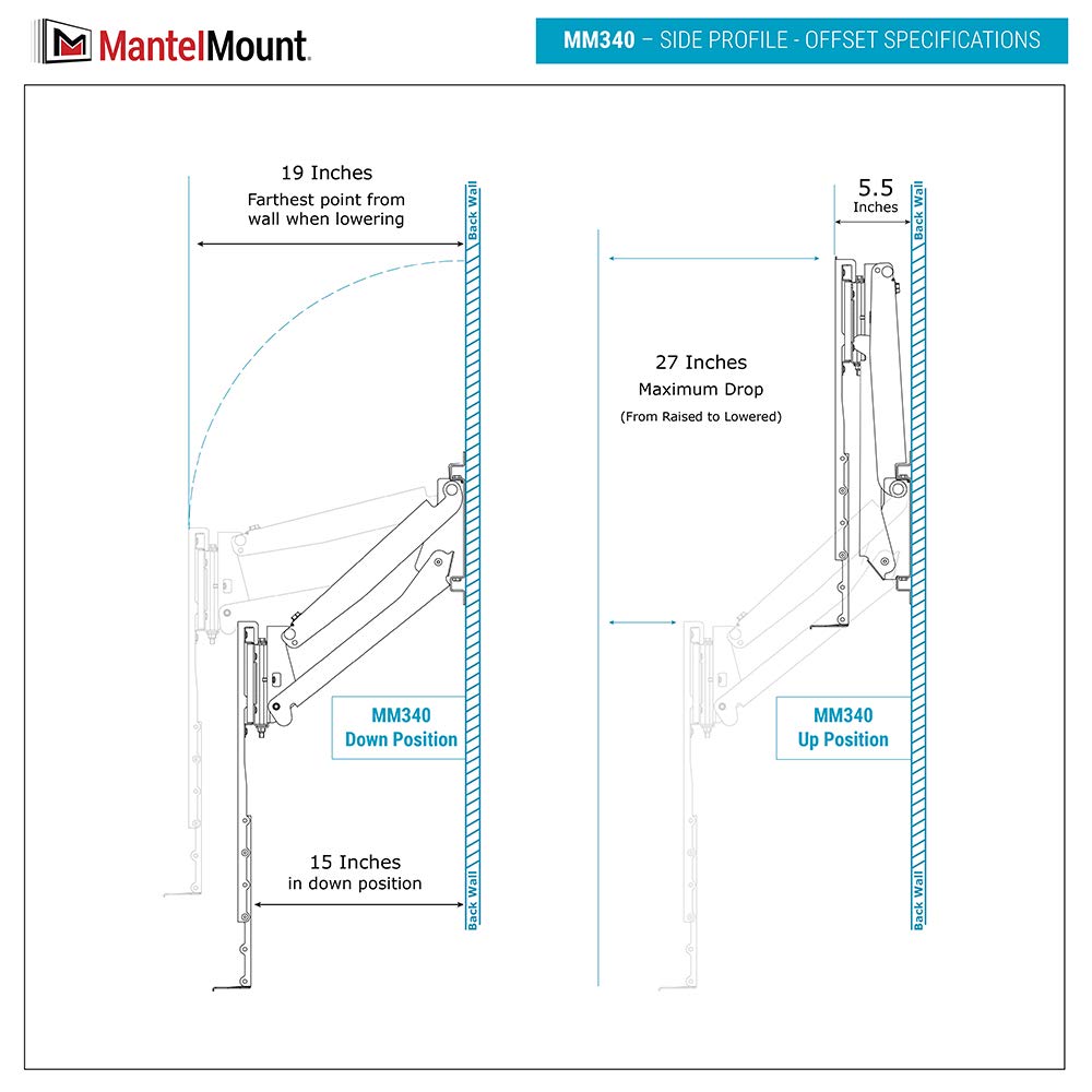 MantelMount- MM340 Above Fireplace Pull Down TV Mount- Televisions 44" to 80" Up to 90 lbs - Safe Auto-Adjusting TV Mounts - Patented Motion Stops, Handles, Balancing Technology - Superior Steel