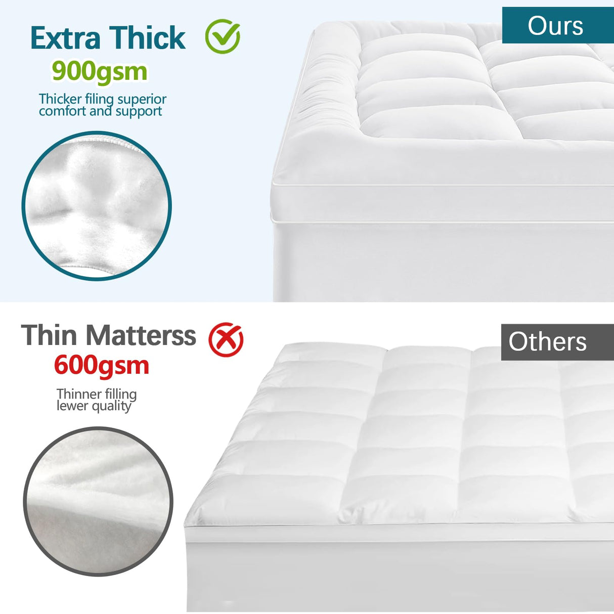 CYMULA Queen Mattress Topper for Back Pain - Extra Thick Cooling Mattress Pad Cover for Queen Size Bed - Soft Mattress Protector Pillow Top with 8-21 Inch Deep Pocket 3D Snow Down Alternative Fill CYMULA