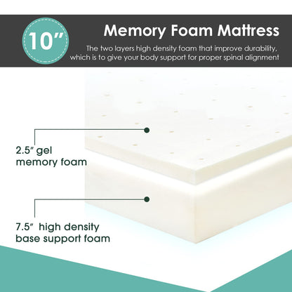 PayLessHere 10 Inch Full Gel Memory Foam Mattress Fiberglass Free/CertiPUR-US Certified/Bed-in-a-Box/Cool Sleep & Comfy Support