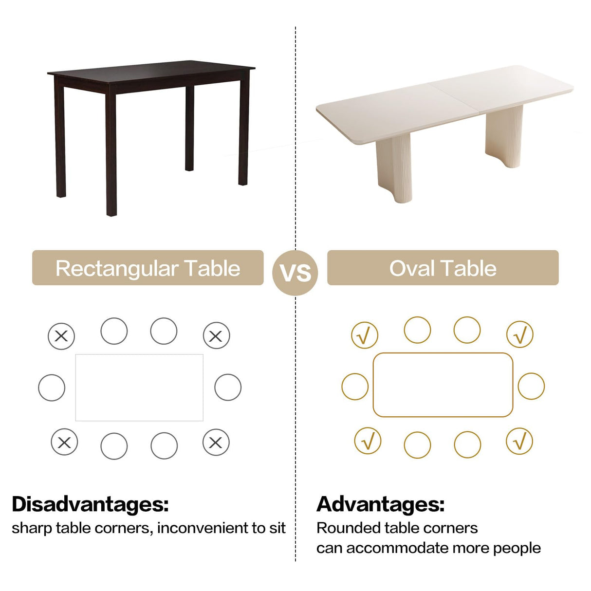 TreLined 9-Piece Dining Table Set for 8, 78.97" Rectangular Kitchen Table with 8 Chairs, Kitchen & Dining Room Sets with Waved Legs for Home, Apartment, White TreLined