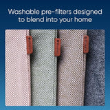 BLUEAIR Air Purifiers for Small Rooms, Bedroom, Home, Cleans 926 sqft in one hour, HEPASilent Air Cleaner for Pets, Allergens, Virus, Dust, Mold, Smoke - Blue Pure 511i Max Blueair