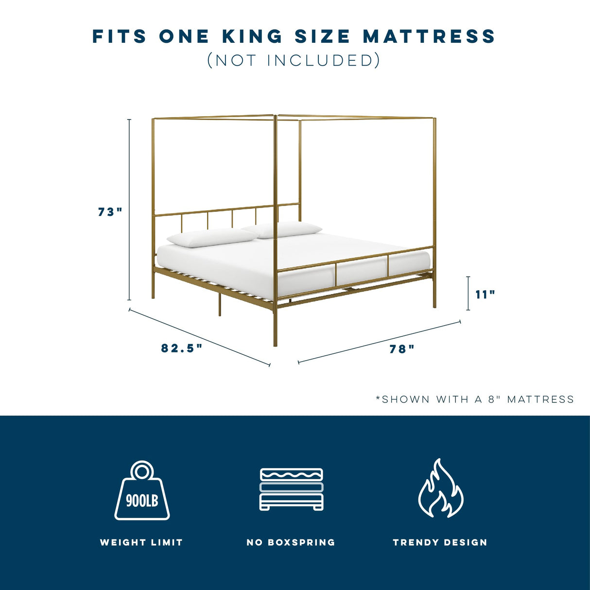 Novogratz NA Novogratz