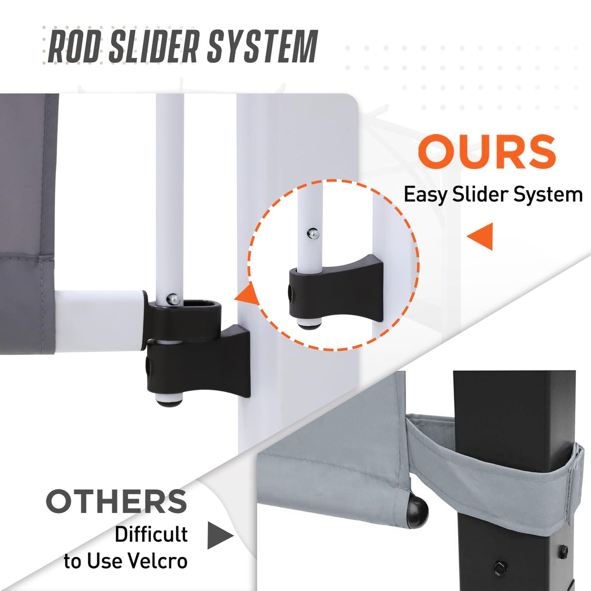 EAGLE PEAK 11.4x11.4 Outdoor Pergola with Retractable Textilene Sun Shade Top, Wood Looking Steel Frame Arch Patio Pergola, Gry EAGLE PEAK