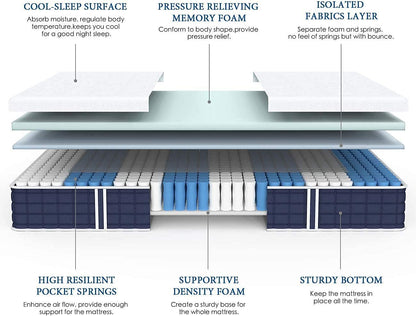 Coolvie Queen Mattress, 10 Inch Hybrid Mattress Queen Size, Individual Pocket Springs with Memory Foam, Bed in a Box, Cooler Sleep with Pressure Relief and Support