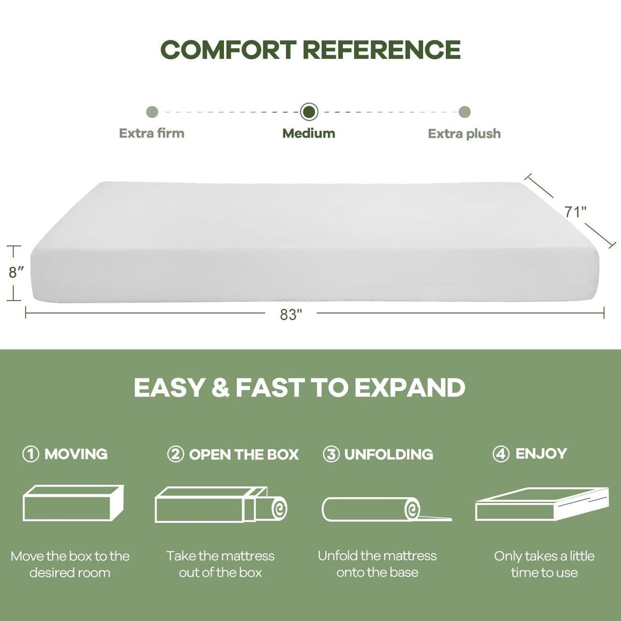 NChanmar 8 Inch California King Gel Memory Foam Mattress Pressure Relieving, Cooling Gel Foam, CertiPUR-US Certified, Bed-in-a-Box, Pressure Relieving, White NChanmar