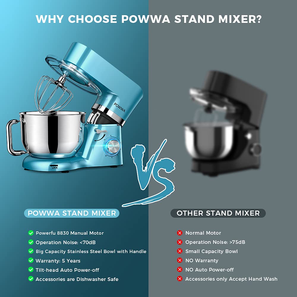 Stand Mixer, POWWA 7.5 QT Electric Mixer, 6+P Speed 660W Household Tilt-Head Kitchen Food Mixers with Whisk, Dough Hook, Mixing Beater & Splash Guard for Baking, Cake, Cookie, Kneading (Blue) POWWA