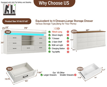 70" Large Farmhouse 7 Drawers Dresser for Bedroom with LED Light and Power Outlets + 2 Open Storage Shelves,Wide 7 Chests of Drawers for Closet,Storage Dressers Organizer for Bedroom(Antique White)