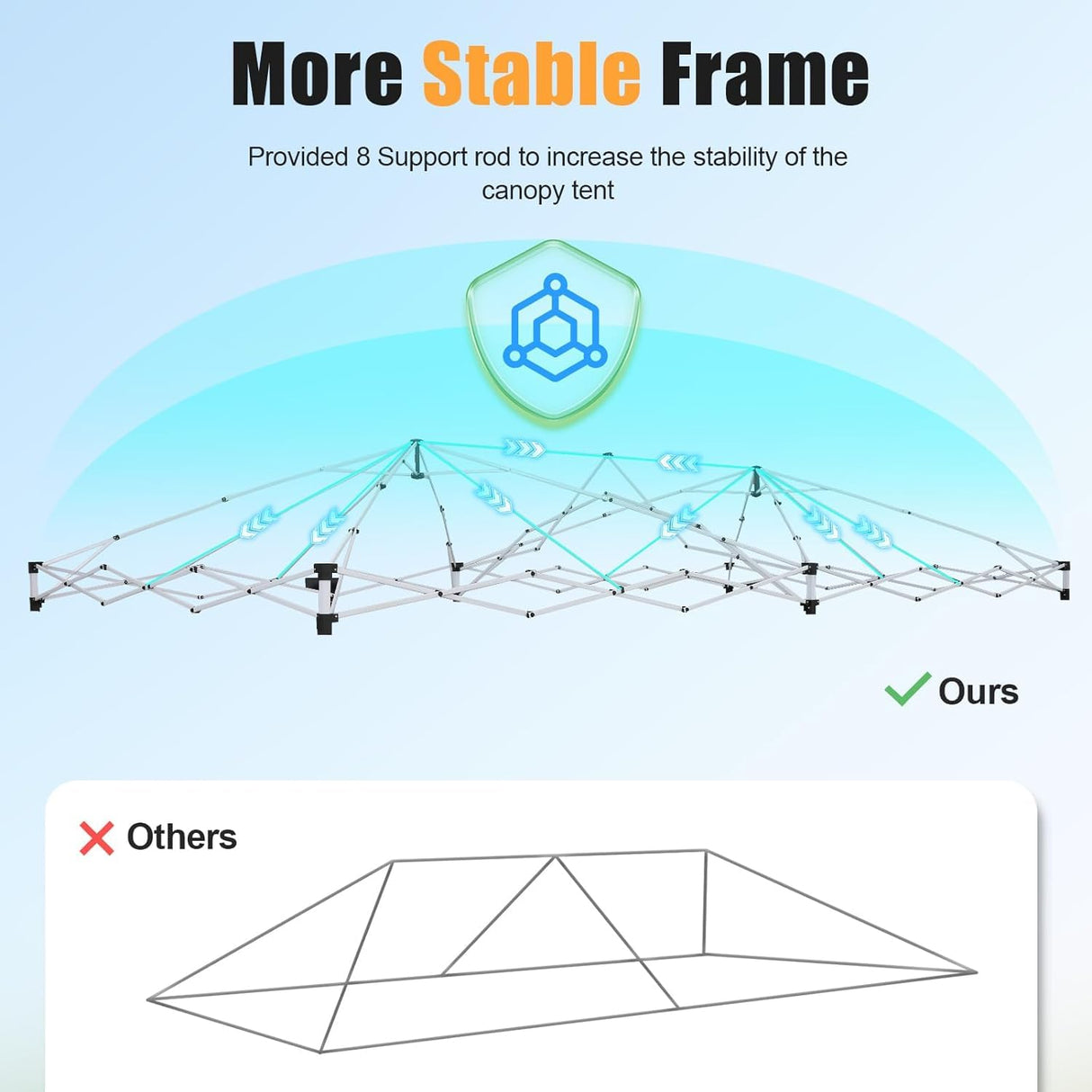 HOTEEL 10x20 Pop Up Canopy Tents for Parties, Outdoor Tent with 6 Sidewalls & 8 Wind-Resistant Rods & Carry Bag, Easy Setup for Patio Events, Wedding, Commercial, Waterproof and UV50+ Protection,Khaki Hoteel