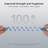 ANYCUBIC ABS-Like 3D Printer Resin Pro 2, Stronger and Tougher, High Precision and Long-Lasting, Low Odor, Wide Compatibility for All LCD Resin 3D Printers (Grey+Grey, 2kg) ANYCUBIC