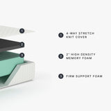 Signature Design by Ashley Queen Size Cool Max 12 Inch Medium Plush Cooling Gel Infused Memory Foam Mattress for Pressure Relief, Fiberglass Free, Mattress in A Box Signature Design by Ashley