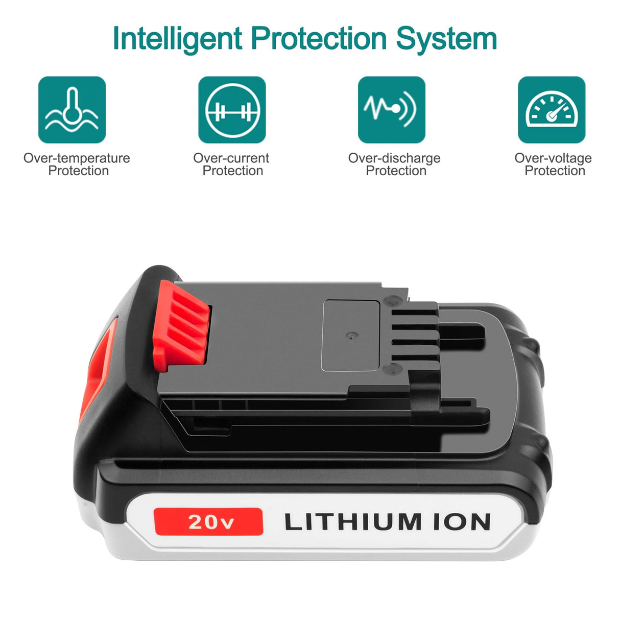 ADVTRONICS 20V Lithium Battery and Charger Replacement for BLACK+DECKER 20V MAX Lithium Ion Battery + Charger LBXR20 LB20 LBX20 LBXR2020-OPE LBX4020 ADVTRONICS