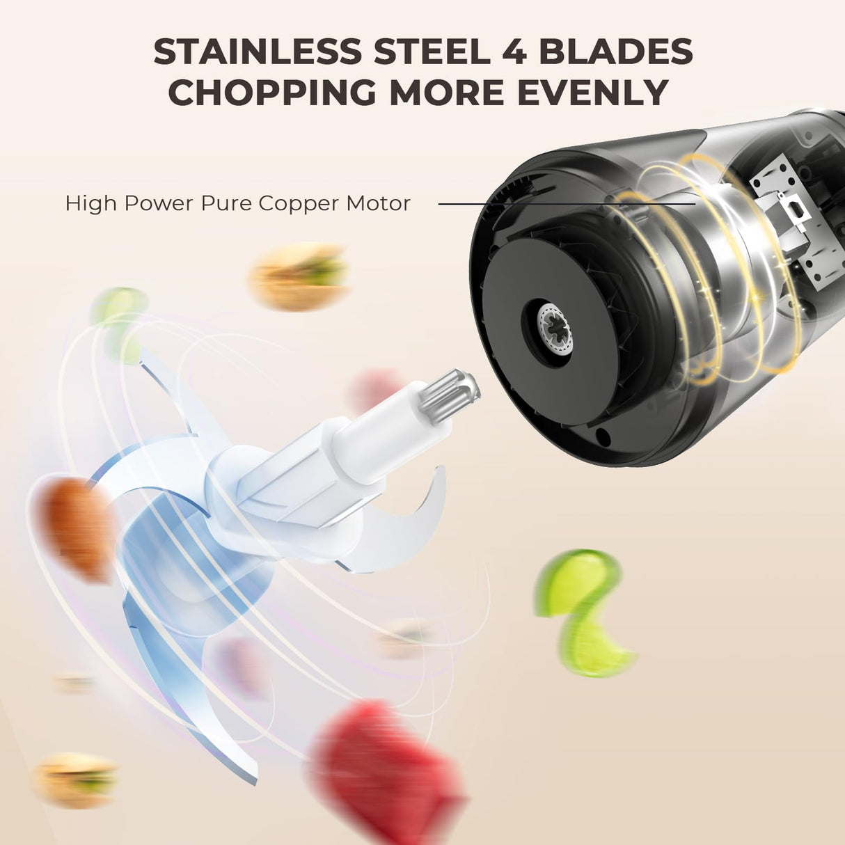 Syvio Food Processors with 2 Bowls, Meat Grinder 4 Bi-Level Blades, Mini Electric Food Chopper 450W, for Baby Food, Meat, Onion, Vegetables, 2 Speed, 8 Cup and 8 Cup syvio