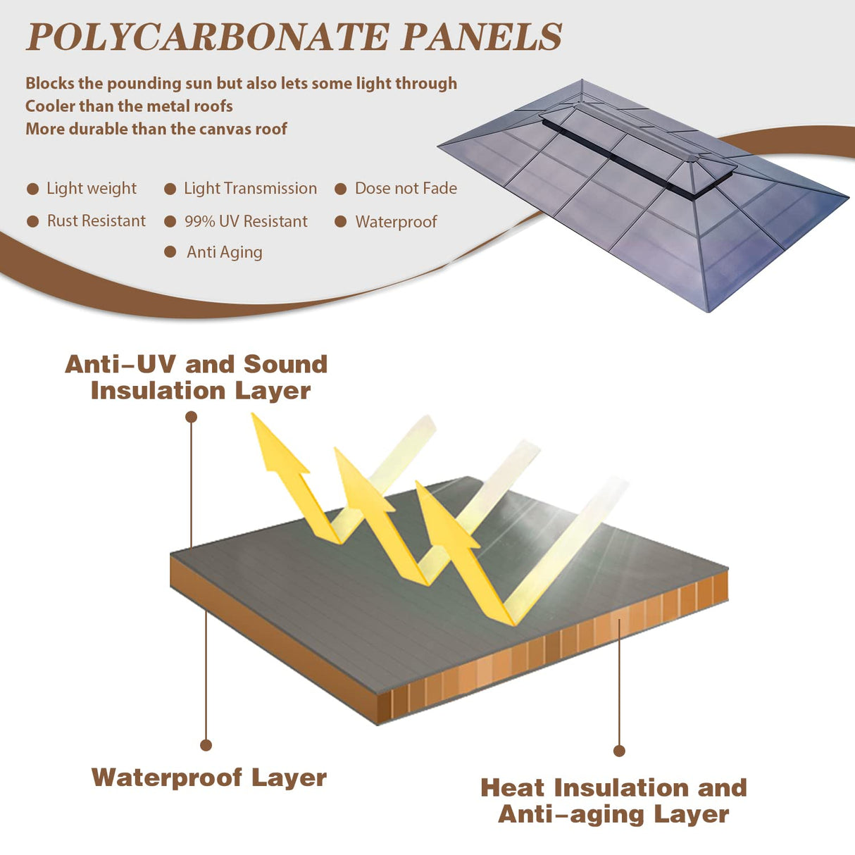 EROMMY 12' x 20' Gazebo Polycarbonate Double Roof Canopy with Aluminum Frame, Outdoor Permanent Metal Pavilion with Netting and Curtains for Garden Patio Lawns EROMMY