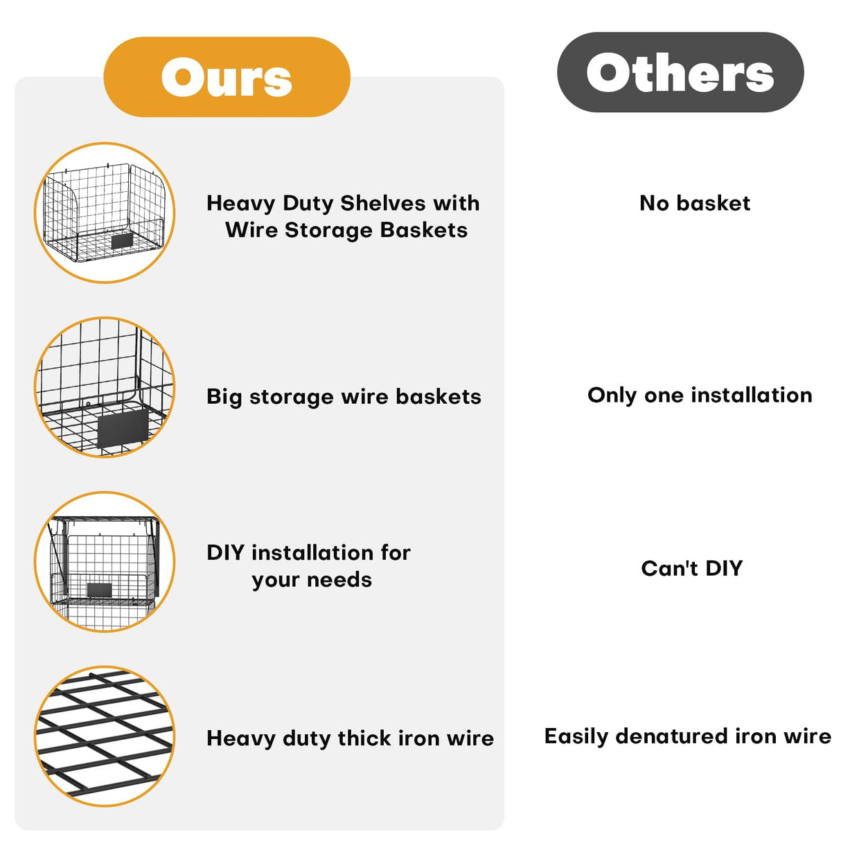 ALIESTFDNO Garage Shelves Wall Mount with Wire baskets, 8-IN-1 Heavy Duty Garage Wall Shelving with Garden Tool Rack 2pack & 6pcs Hooks, Wire Shelf Baskets Tool Shelves for Home Garage Garden Storage ALIESTFDNO