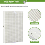 6 Pack HPA300 HEPA Filter Replacement for Honeywell Air Purifiers HPA300 Series, HPA300, HPA304, HPA8350, HPA300VP, HPA3300b, HPA5300, Replace HRF-R3, Pack of 6 HEPA R and 8 Pre filters A HRF-AP1 Smilyan