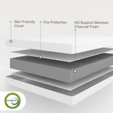 Novilla King Mattress, 12 Inch Foam Mattress in a Box, High Density Base Foam for a Cozy Sleep, Pressure Relief, Medium Plush King Size, Reversible Novilla