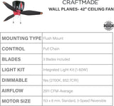 Craftmade Kids Ceiling Fan Boys WB348TS Tiger Shark Warplane With Light, 48-Inch 3 Blade Hugger Ceiling Fan Craftmade