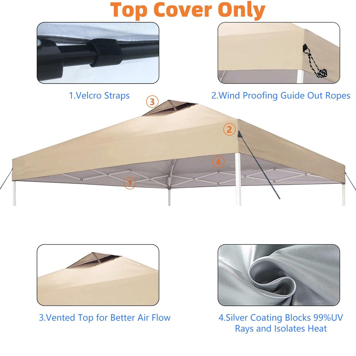 Jorohiker 10x10 Canopy Replacement Top Cover,Pop Up Canopy Tent Top with Air Vent Ropes, Waterproof Sunshade Silver Coated Oxford Cloth for Outdoor Garden Patio Picnic Camping(Top Only,301 * 301cm) Jorohiker