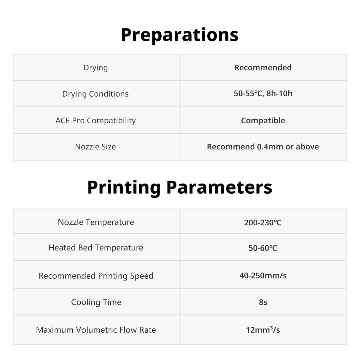 ANYCUBIC Silk Filament, Metal-Like PLA Shiny Clog-Free 3D Printing PLA Filament 1.75mm Dimensional Accuracy +/- 0.02mm, 1KG Spool (2.2 lbs), Metal Copper ANYCUBIC