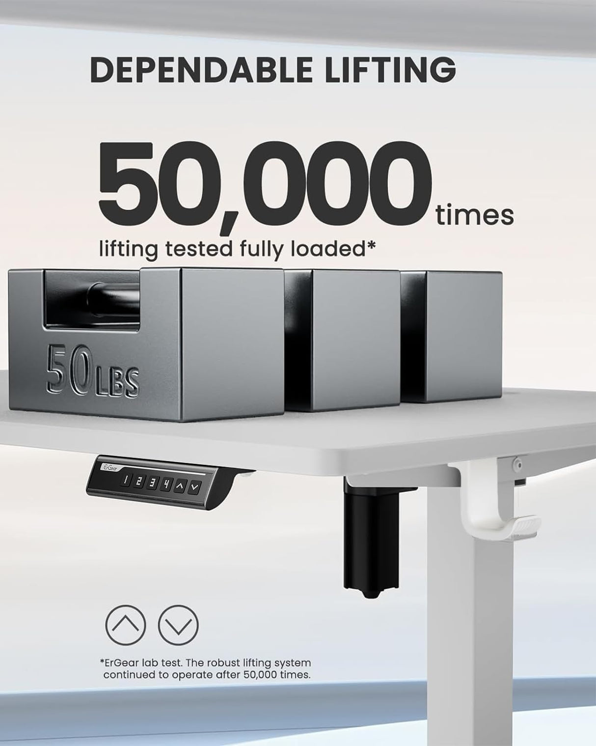 ErGear Height Adjustable Electric Standing Desk, 48 x 24 Inches Sit Stand up Desk, Memory Computer Home Office Desk (White) ErGear