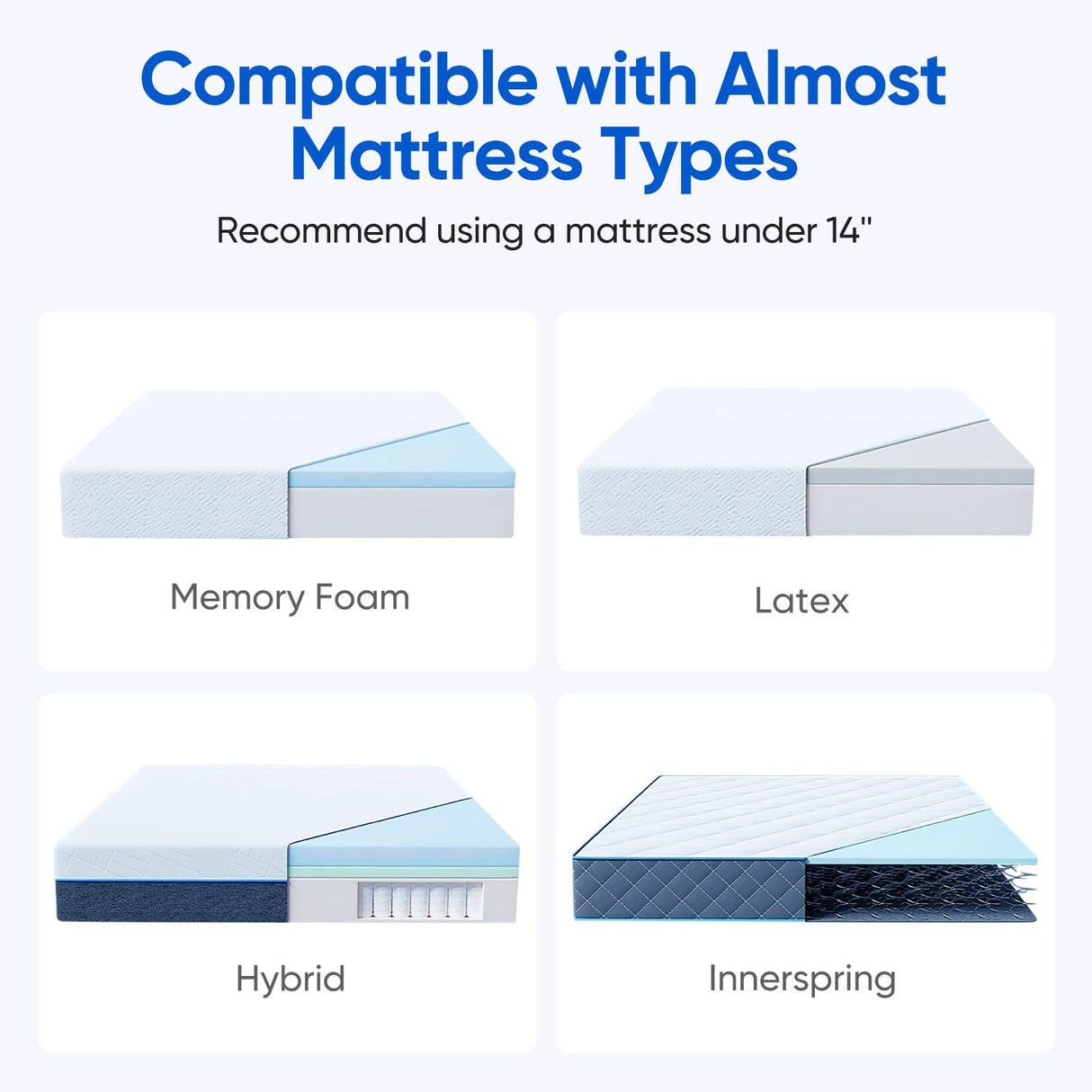 OTDMEL Split King Adjustable Bed Frame with Adjustable Legs, Electric Bed Base Frame with Wireless Remote, Zero Gravity & Anti-Snore, Split King OTDMEL