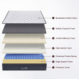 Dreamscape King Size Mattress, 12 Inch King Mattress in a Box, Memory Foam Hybrid Matress with Individual Pocket Spring for Motion Isolation, Pressure Relief, Medium Firm Feel, CertiPUR-US Dreamscape