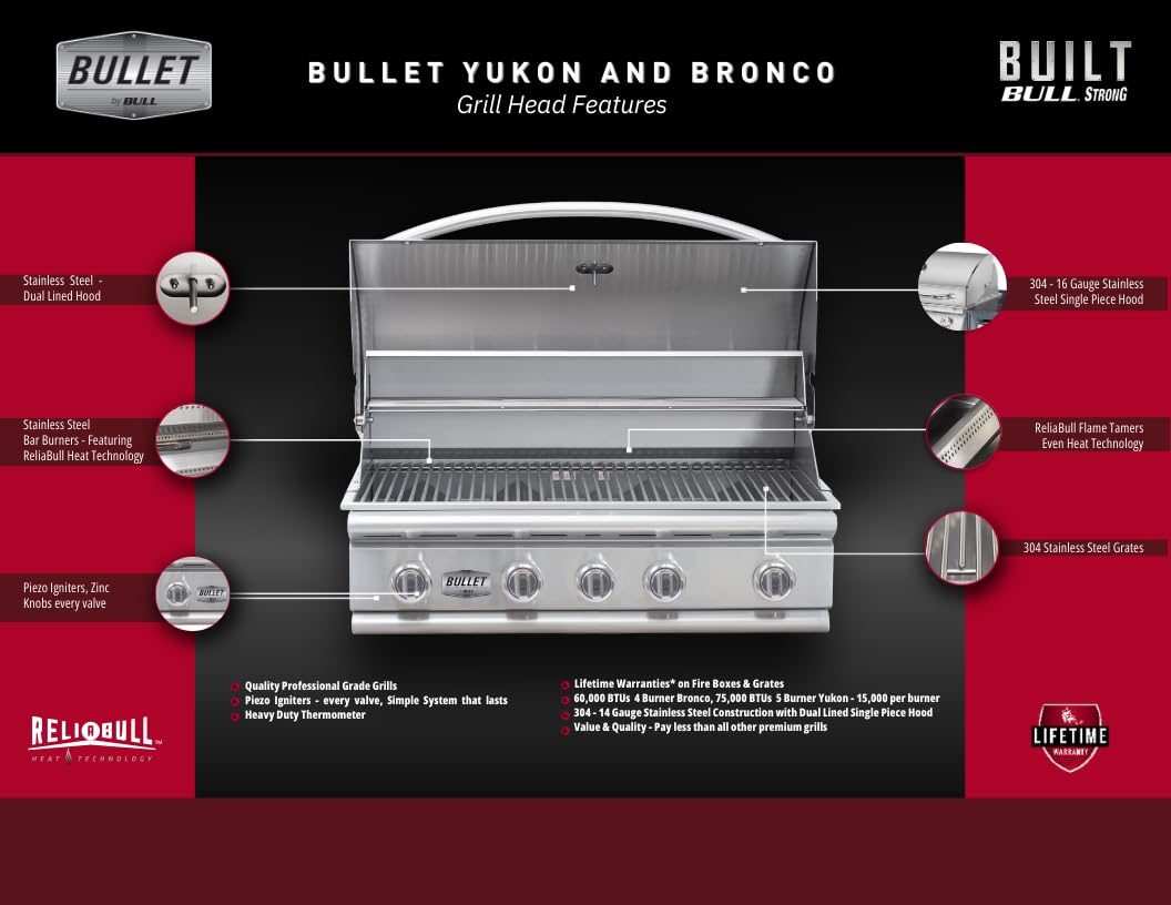 Bullet by Bull Stainless Steel Outdoor Kitchen Grill Set - Built-In Liquid Propane Grill, Perfect for Entertaining -BBQ Kitchen Isl& Bundle - Includes 4 Burner Grill, Double Access Door & Side Burner Bull Outdoor Products