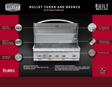 Bullet by Bull Stainless Steel Outdoor Kitchen Grill Set - Built-In Liquid Propane Grill, Perfect for Entertaining -BBQ Kitchen Isl& Bundle - Includes 4 Burner Grill, Double Access Door & Side Burner Bull Outdoor Products