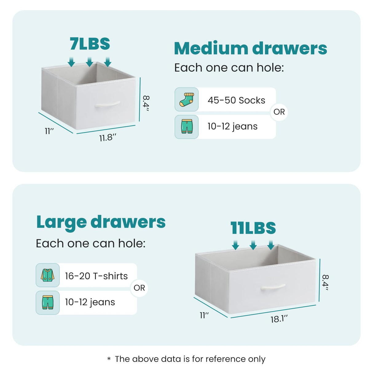 OLIXIS Dresser for Bedroom with 7 Drawers, Wide Fabric Dresser for Storage and Organization, Bedroom Dressers, Chest of Drawers for Living Room, Closet OLIXIS