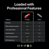 ThermoMaven ProfessionaI Meat Thermometer Digital, 3X Faster 0.5 Sec Instant Read, NIST Certified Accuracy ±0.5°F, 100% Waterproof Probe, Auto-Rotate Bright Indicator, for Candy/Grill/BBQ, Red & Gray ThermoMaven