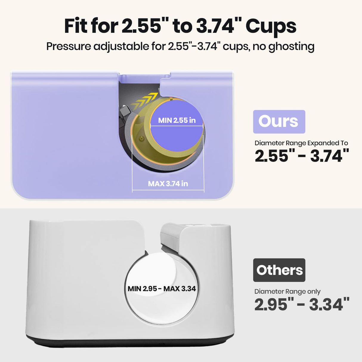 EENOUR Fully Auto Tumbler Heat Press Machine, Auto Rotate Tumbler Press, Pressure Setting Mug Heat Press for Seamless Print, Even Heating Cup Press, for 2.55"-3.74" Sublimation Tumblers, Mugs, Glasses EENOUR