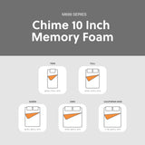 Signature Design by Ashley King Size Chime 10 Inch Medium Firm Memory Foam Mattress with Green Tea & Charcoal Gel Signature Design by Ashley