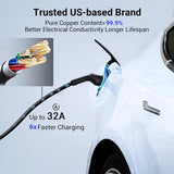 Tera Electric Vehicle Charger for Tesla: Level 1 & 2 J1772 EV Portable 32A 8A 110V 240V Wall Connector Dual Use ETL NEMA 14-50 & 5-15 Wi-Fi Enabled 25FT Cable with Holder P01 Tera