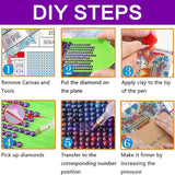 Christmas Gnome Diamond Painting Kits for Adults - 5D Gnome Diamond Art Kits for Beginners, DIY Christmas Diamond Painting Art Crafts, are Great for Decorating Home Walls and Holiday Gifts 14X14Inch Xylogist