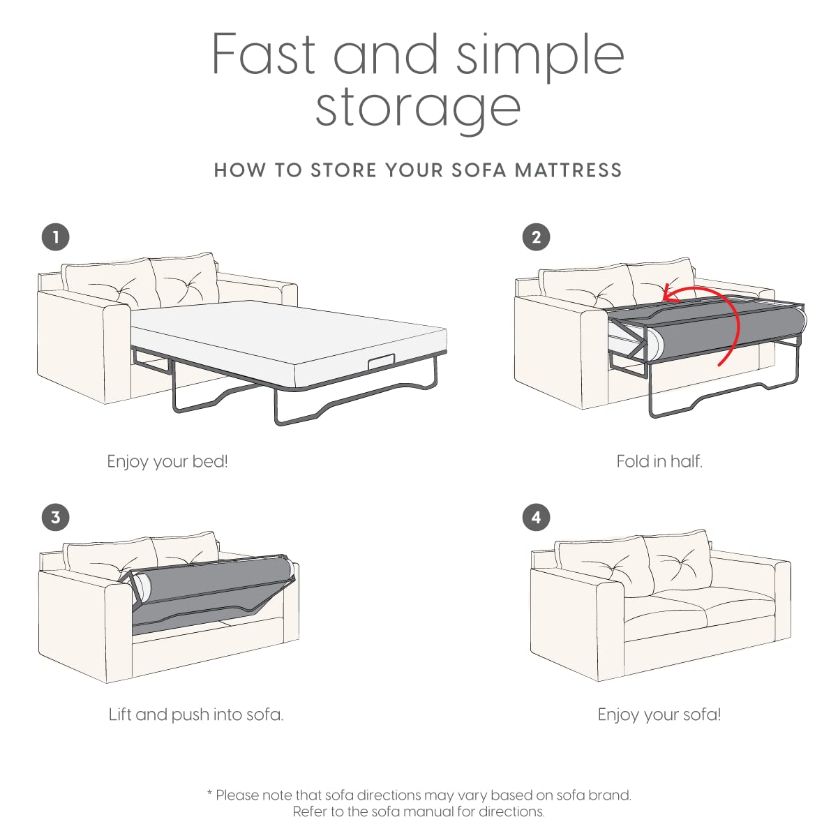 Milliard 4.5 Inch Memory Foam Replacement Mattress with Breathable, Waterproof and Washable Cover for Full Size Sleeper Sofa and Couch Beds (Sofa Not Included) - Full Milliard