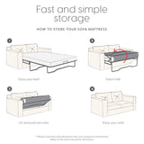 Milliard 4.5 Inch Memory Foam Replacement Mattress with Breathable, Waterproof and Washable Cover for Full Size Sleeper Sofa and Couch Beds (Sofa Not Included) - Full Milliard