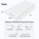 LIYIH 6 Inch Twin Mattress, Twin Mattresses,Children's Bedroom Mattress,Twin Mattress for Kids,This Mattress Almost Don't Have Odor, CertiPUR-US Certified【2024 New Version】 LIYIH