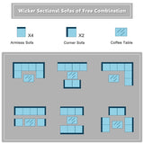 COSTWAY 7 Pieces Patio Furniture Set, Outdoor Rattan Conversation Set with 6 Seats, Coffee Tea Table, Soft Cushions, Wicker Patio Sectional Sofa for Garden Balcony Porch Poolside, Turquoise COSTWAY