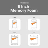 Signature Design by Ashley Queen Size 8 Inch Medium Firm Charcoal Gel & Green Tea Infused Memory Foam Mattress Signature Design by Ashley