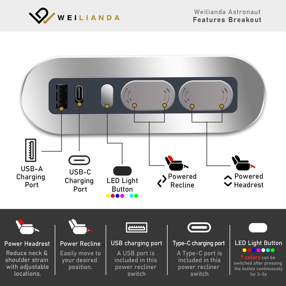 Weilianda Home Theater Seating, Top Grain Leather Sectional Seats Recliner Chair, Zero Gravity Reclining Sofa with Power Headrest 7 Colors Ambient Lighting USB C Charge Row of 3 Black Weilianda