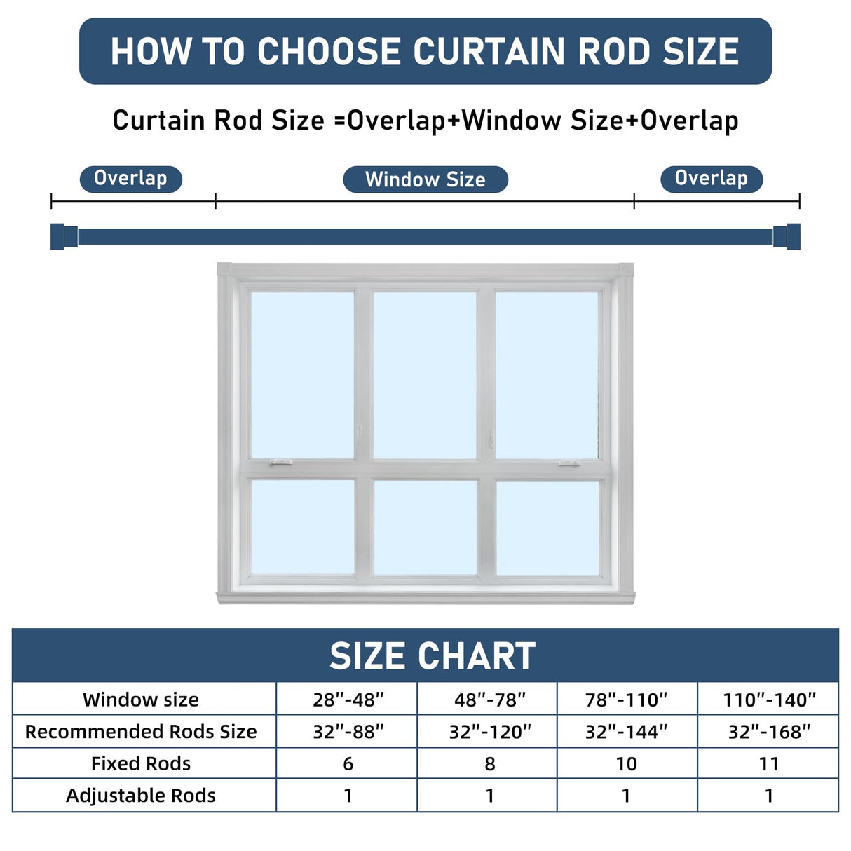 Joydeco Curtain Rods for Windows 16 to 120 inches Adjustable Decorative Window single rod with Aluminium Finials(16" to 120",1PCS,Black) Joydeco