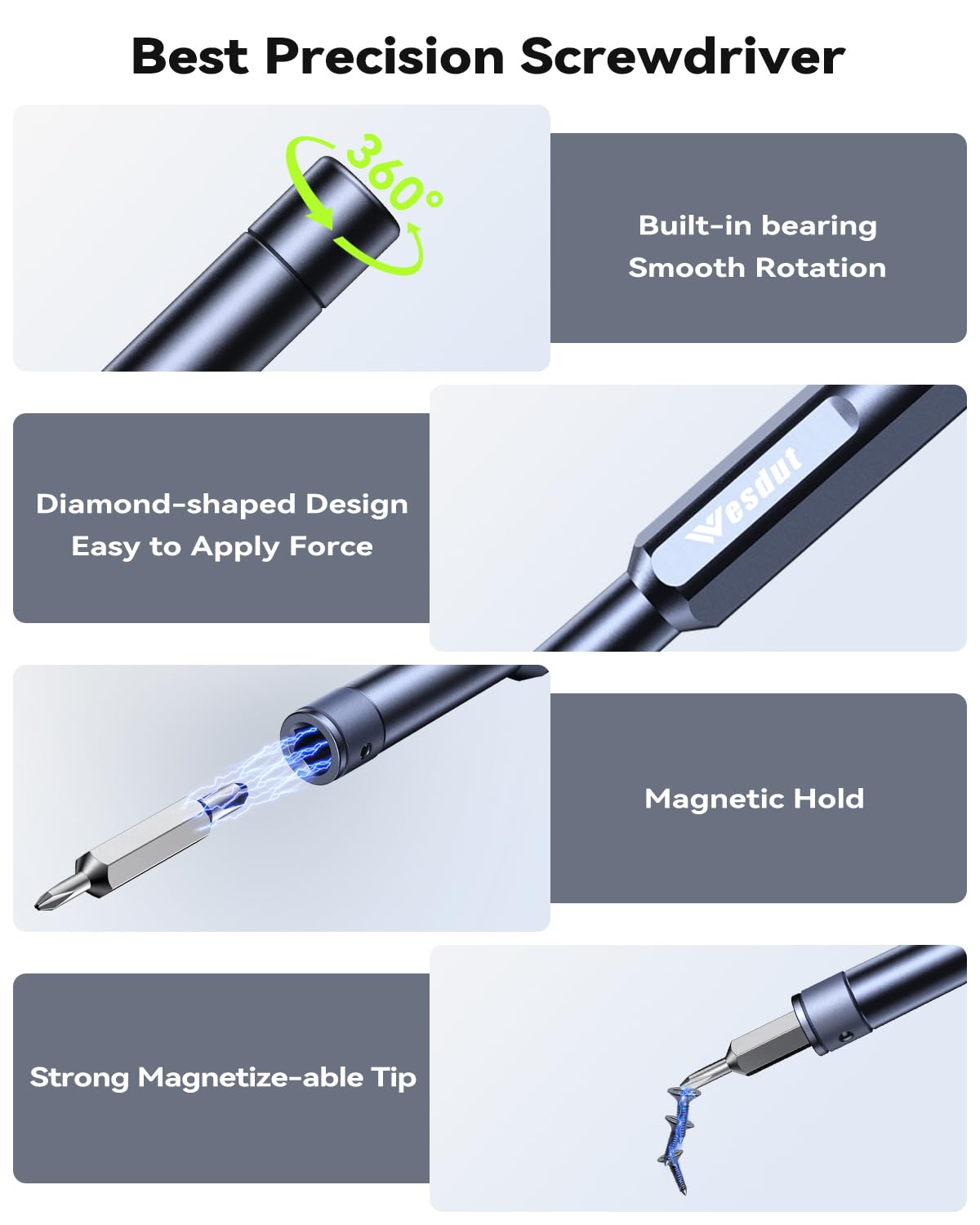 Wesdut 49-in-1 Small Screwdriver Set, [Super Durable] Tiny Torx Screwdriver Fits All Ring Doorbell, Precision Magnetic Mini Repair Tool Kit for Watch, Laptop, Eyeglass, Camera, Men Gift Screw Driver Wesdut