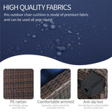 EortheX Outdoor Patio Loveseat,All-Weather Wicker Loveseat with Cushions – Rattan Outdoor 2 Person Sofa Furniture for Garden, Balcony, and Deck,Sectional Patio Love seat Sofa Set - Blue EortheX outdoor fancy