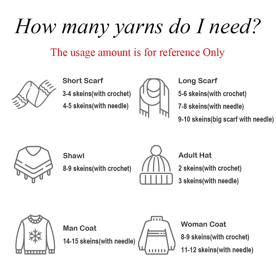 GISIMO 100% Merino Wool Yarn, 6-Ply Luxurious and Soft Yarn for Hand Knitting & Crocheting, 1.76 OZ/50g, 127 yds/116 Meters (Green, 1 Ball) Gisimo