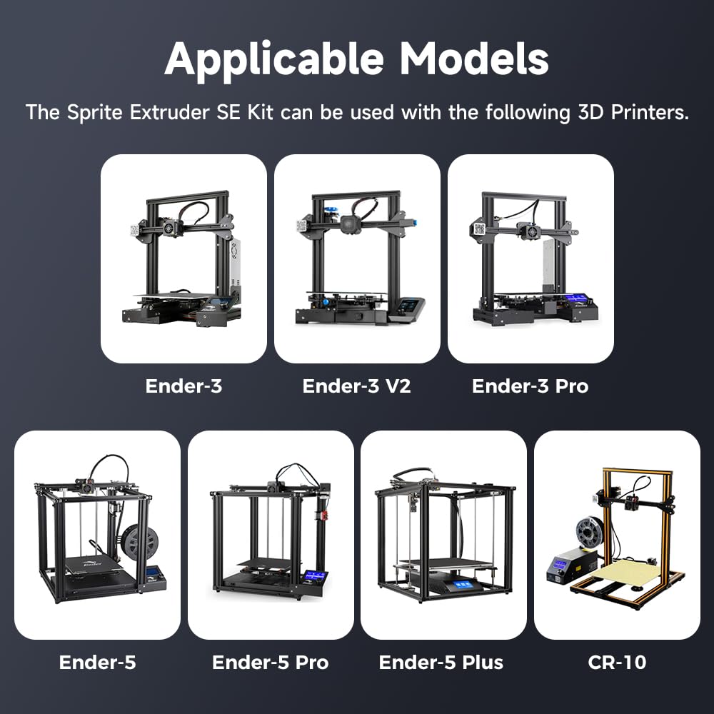 Official Creality Ender 3 Sprite Direct Drive, 3D Printers Extruder Upgrades Kit with Dual Gear, High Torque for Creality Ender 3/Ender 3 v2/Ender 3 pro/Ender 5/Ender 5 Pro/Ender 5 Plus/Cr-10 - WoodArtSupply